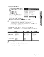 Preview for 41 page of Samsung SNV-5084 User Manual