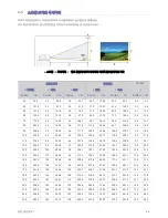 Preview for 15 page of Samsung SP-M255 User Manual