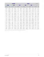 Preview for 16 page of Samsung SP-M255 User Manual