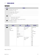 Preview for 71 page of Samsung SP-M255 User Manual