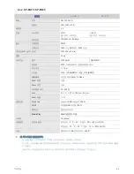 Preview for 78 page of Samsung SP-M255 User Manual