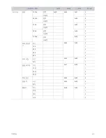 Preview for 87 page of Samsung SP-M255 User Manual