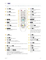 Preview for 38 page of Samsung SP-M255 User Manual