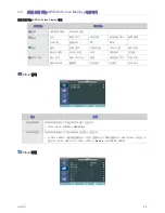 Preview for 42 page of Samsung SP-M255 User Manual