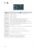 Preview for 45 page of Samsung SP-M255 User Manual