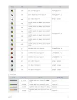 Preview for 52 page of Samsung SP-M255 User Manual