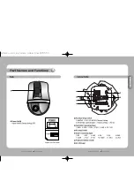 Preview for 6 page of Samsung SPD-3000 User Manual