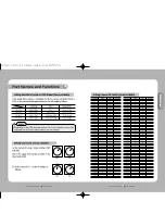 Preview for 8 page of Samsung SPD-3000 User Manual