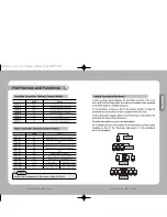 Preview for 11 page of Samsung SPD-3000 User Manual