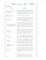 Preview for 36 page of Samsung SPF-72V Manual Del Usuario