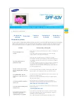 Preview for 37 page of Samsung SPF-83V Manual Del Usuario