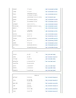 Preview for 41 page of Samsung SPF-83V Manual