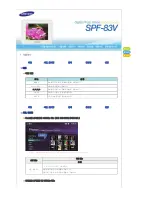 Preview for 15 page of Samsung SPF-83V User Manual