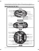 Preview for 64 page of Samsung SR8855 User Manual