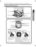 Preview for 161 page of Samsung SR8855 User Manual