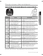 Preview for 189 page of Samsung SR8855 User Manual