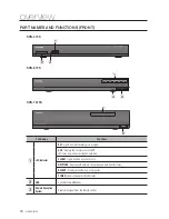 Preview for 12 page of Samsung SRN-473S User Manual