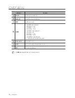 Preview for 14 page of Samsung SRN-473S User Manual