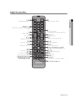 Preview for 15 page of Samsung SRN-473S User Manual