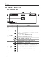 Preview for 38 page of Samsung SRN-473S User Manual