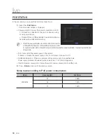 Preview for 50 page of Samsung SRN-473S User Manual