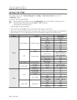 Preview for 162 page of Samsung SRN-473S User Manual