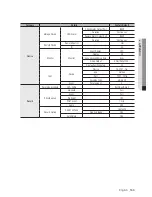 Preview for 163 page of Samsung SRN-473S User Manual