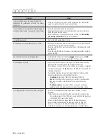 Preview for 168 page of Samsung SRN-473S User Manual