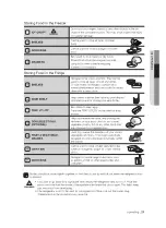 Preview for 29 page of Samsung SRS576DP User Manual