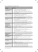 Preview for 36 page of Samsung SRS576DP User Manual