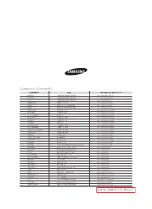 Preview for 40 page of Samsung SRS576DP User Manual