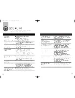 Preview for 13 page of Samsung Super-writemaster SH-S182D User Manual