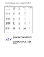 Preview for 50 page of Samsung SyncMaster 2023 NW User Manual