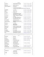 Preview for 55 page of Samsung SyncMaster 2023 NW User Manual