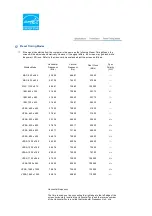 Preview for 47 page of Samsung SyncMaster 2032GWPlus Owner'S Manual