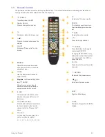 Preview for 29 page of Samsung SyncMaster 2033HD User Manual