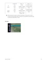 Preview for 41 page of Samsung SyncMaster 2033HD User Manual