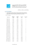 Preview for 44 page of Samsung SyncMaster 226NW User Manual