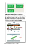 Preview for 52 page of Samsung SyncMaster 226NW User Manual