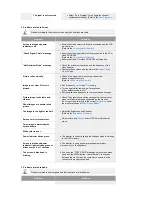 Preview for 48 page of Samsung SyncMaster 2280HD User Manual