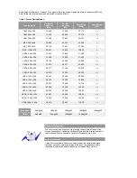 Preview for 53 page of Samsung SyncMaster 2280HD User Manual