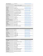 Preview for 55 page of Samsung SyncMaster 2280HD User Manual