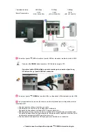 Preview for 7 page of Samsung SyncMaster 305TPLUS Guía De Inicio Rápido