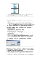 Preview for 42 page of Samsung SyncMaster 320P Manual Del Usuario