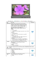 Preview for 46 page of Samsung SyncMaster 320P Manual Del Usuario