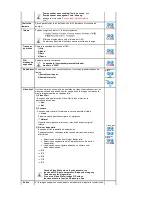 Preview for 52 page of Samsung SyncMaster 320P Manual Del Usuario