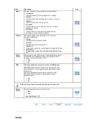 Preview for 50 page of Samsung SyncMaster 320P Owner'S Manual