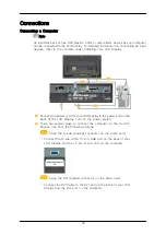 Preview for 23 page of Samsung SyncMaster 400CX-2 Quick Start Manual