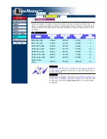 Preview for 79 page of Samsung SyncMaster 450Nb User Manual