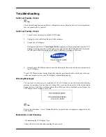 Preview for 20 page of Samsung SyncMaster 460DR Quick Start Manual